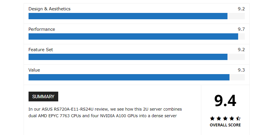 4x NVIDIA A100 and 2x AMD EPYC 7763 in an ASUS RS720A-E11-RS24U 